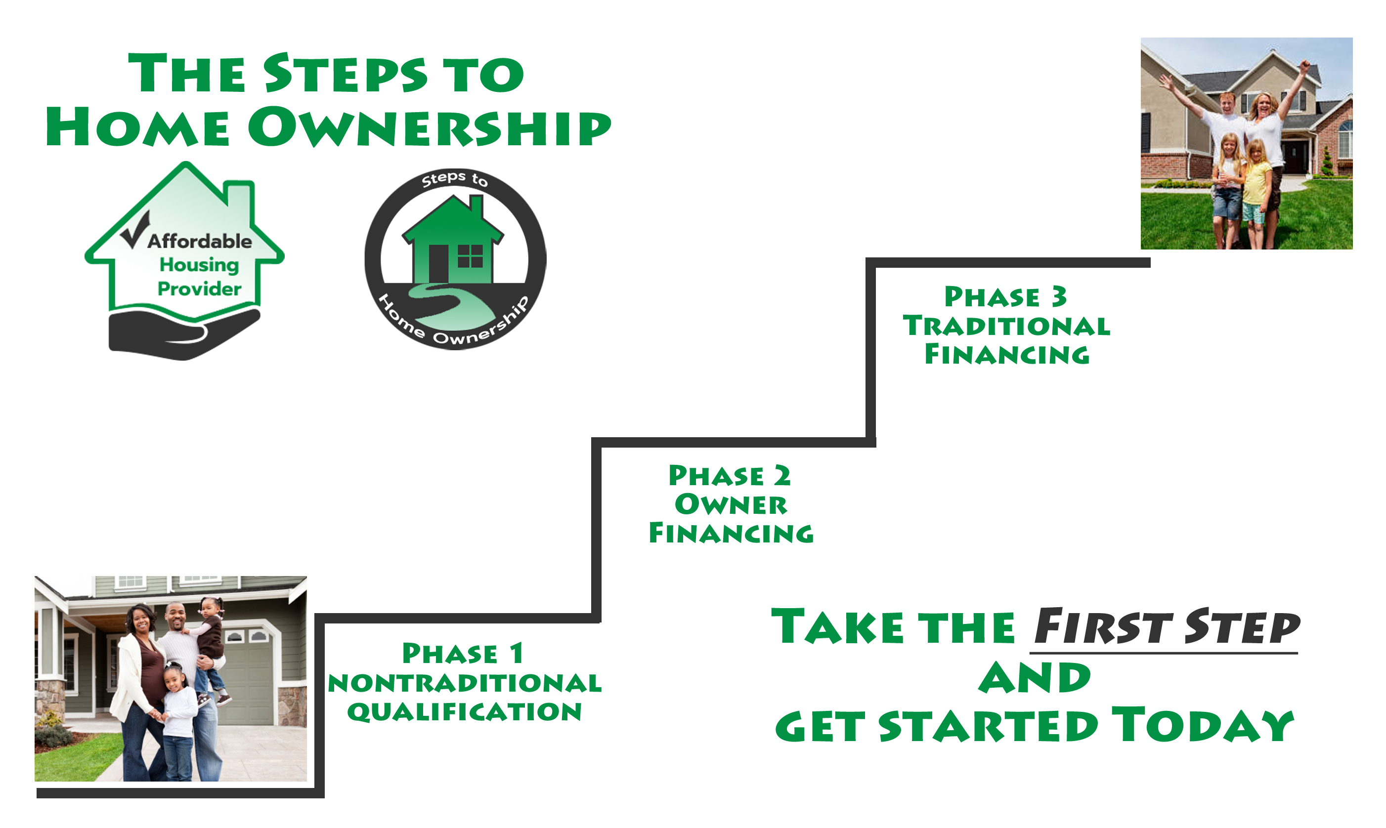 Step Into Homeownership Heaven Discover The Best Zillow Listings In Longview Tx - h43b2vv